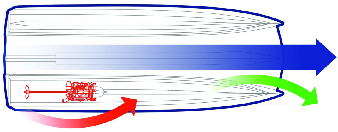 Stability diagram of an Aspen Power Catamaran